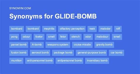 glied synonym|another word for glides.